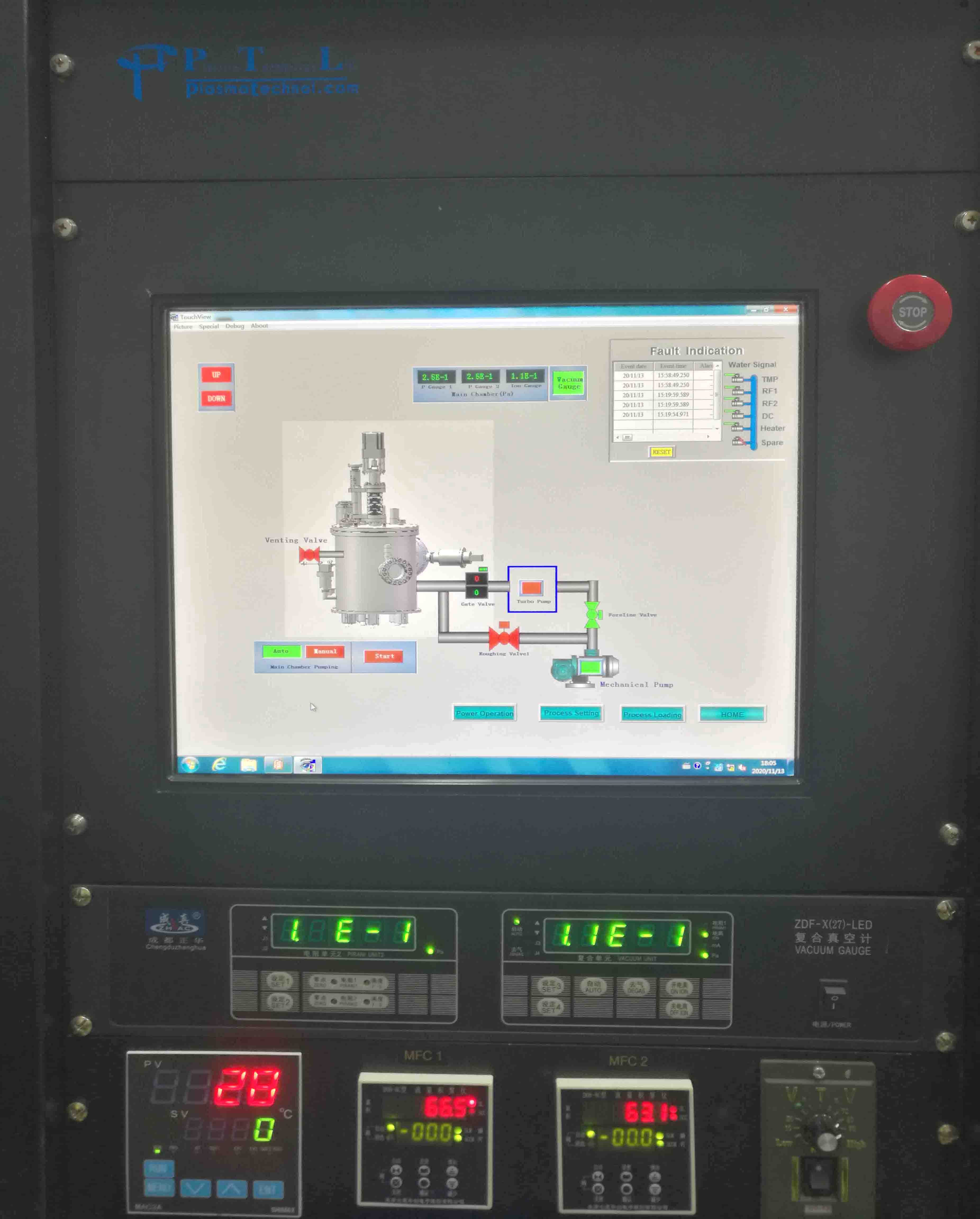 Control Panel